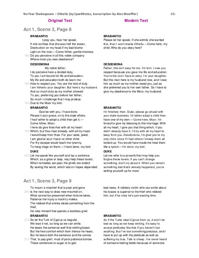No Fear Shakespeare Othello Pdf